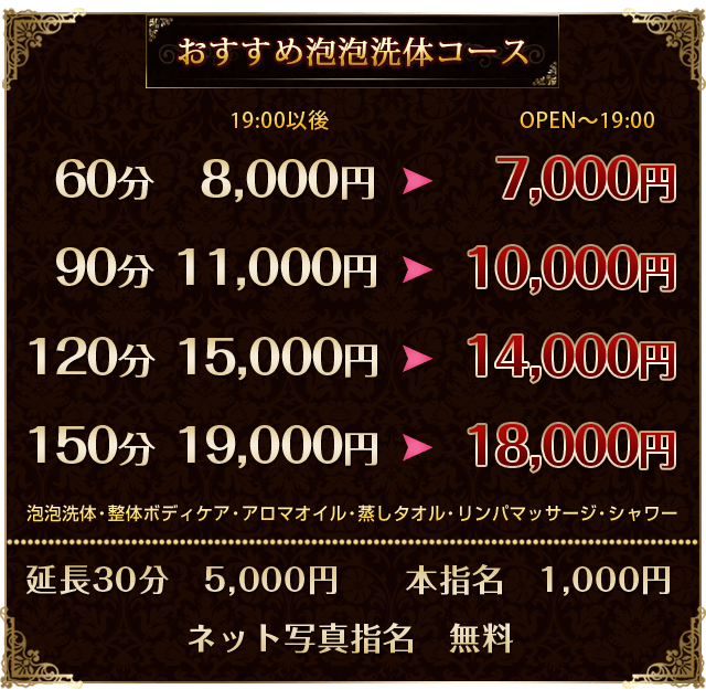 「料金システム」